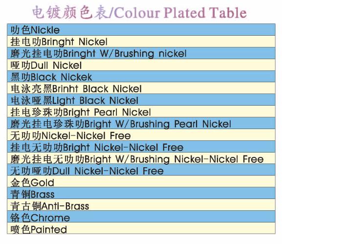 扣具電鍍顏色表